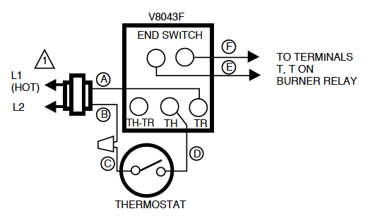 Honeywell V8043F zone valve wiring