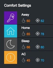 Ecobee comfort settings