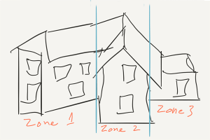 Heat zones in our house