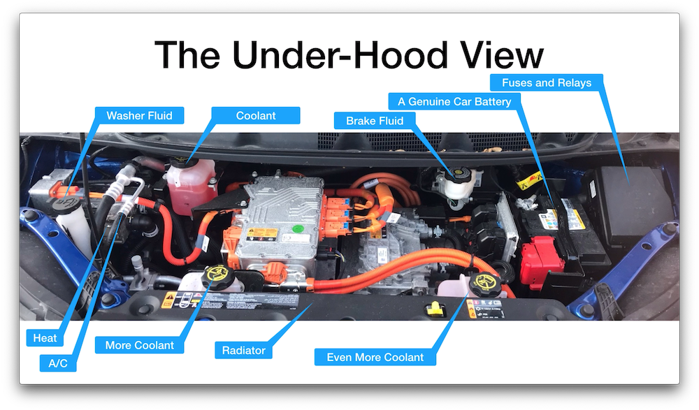 Under the Chevy Bolt hood, pointing out fluid reservoirs (washer, brakes, and 3 for coolant), battery, HVAC, relays, etc.